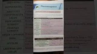 #gpat#prepration
