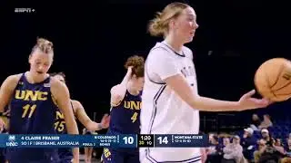 Montana State vs. Northern Colorado