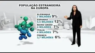 Nós Portugueses_Emigrantes