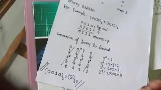Binary addition