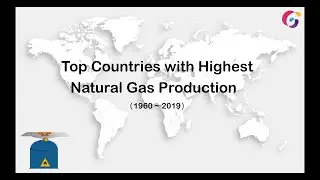 Top Countries with Highest Natural Gas Production