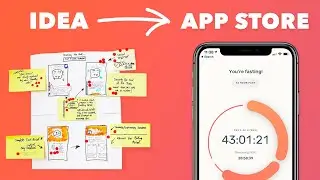 Пример проекта Design Sprint (приложение ZERO)