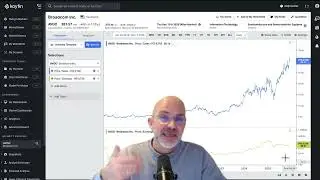 Broadcom: En fantastisk virksomhed alle nu har f&aring;et &oslash;jenene op for - hvad betyder det?