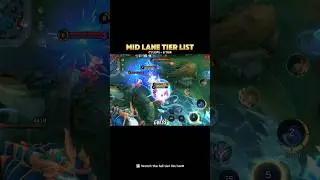 Mages Tier List ✅ Cylcops