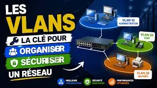 Pourquoi utiliser des VLAN ? Le secret des réseaux performants