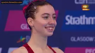 Swietlana Szczepanska (POL) Solo Technical Final Glasgow European Championships 2018