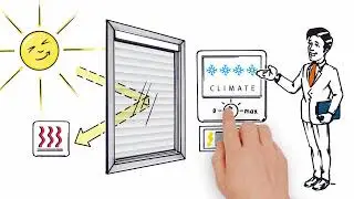 How roller blinds with film work ig