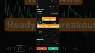 Epack Durable ll target 400 soon #stockmarketinvestment