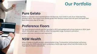 Digital Marketing Sydney Spark Interact  Digital Agency Sydney Australia