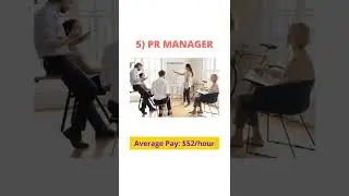 Top 10 Highest Paying Freelance Jobs in 2022 | Best Freelancing Work | #shorts