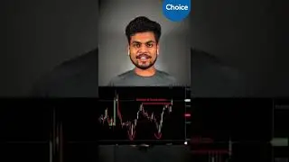 Cipla | Chart of The Day - 9th February 2022  ​📊​📈​ | #shorts #investing