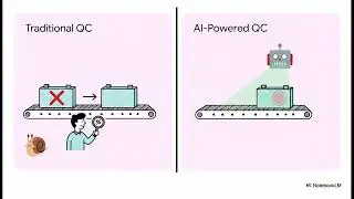 AI and Robotics Driving Perfect EV Reliability