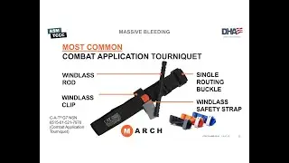 Combat Application Tourniquet Application for All Service Members
