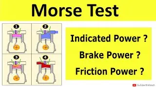 Morse Test Procedure | Indicated power, Brake power, Mechanical Efficiency | Power engineering