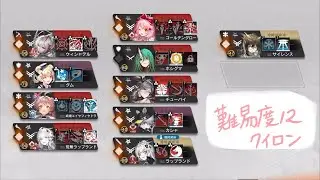 【アークナイツ】説法 ISW-DF 悪路凶敵【統合戦略5 サルカズの炉辺奇談】
