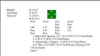 Interesting Bridge Deals: Opening Lead vs. a 3Nt Contract when you hold 14 #HCP