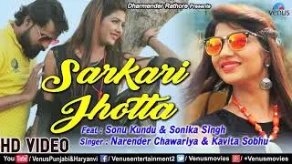 Sanjay varma