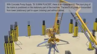 B18 Mini Placer Animation from Concrete Pump Supply
