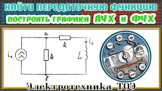 Complex transfer function. Frequency response and phase response graphs