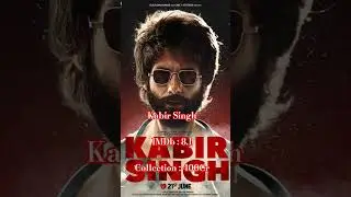 All Movies Of Sandeep Reddy Vanga IMDb And Collection #sandeepreddyvanga #animal #kabirsingh #spirit