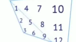 Transpose of a Matrix (3D Animation) - MathCulus - #Shorts