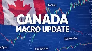 Canadas Silent Yield Curve Control and Trade Talks