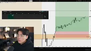 How I Made $7900 Live Day Trading (FIRST DAY OF THE MONTH)