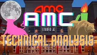 AMC Price prediction!!! 9-7-2021 Moon Yet?