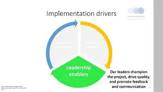 An Introduction to Implementation Science Module 2