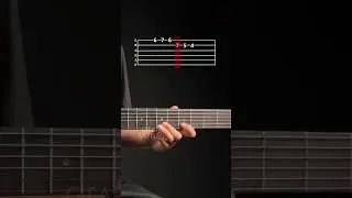 easy guitar practice for beginners 🎸 #giter #guitar #guitarpractice #guitartutorial #fingerstyle