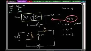 Lec 16(2): Does negative feedback reduce output resistance? Types of negative feedback