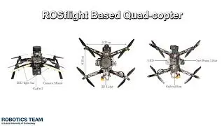 Deploying MAVs for Autonomous Navigationin Dark Underground Mine Environments
