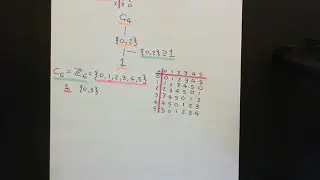 Решёточные диаграммы подгрупп. Часть 1