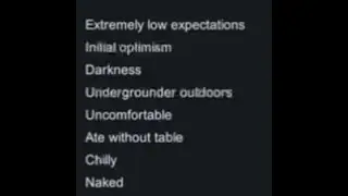My first time playing Rimworld. Can I survive on the hardest difficulty?