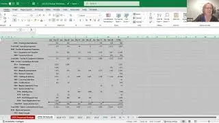 October Leadership  Budgeting