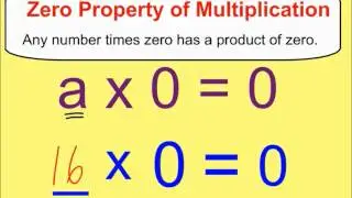 Zero Property of Multiplication