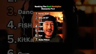 Best Markiplier Moments Ranked Pt.4 #shorts @markiplier
