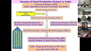 Webinar on National Seed System and Policy Perspective