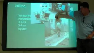 Milling, Turning, Drilling