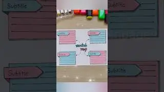 Creative mind map ideas 💡 for school / office #diy #mindmap #map #schoolactivities #project