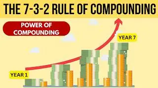 THE 7-3-2 RULE OF COMPOUNDING | Double Your Money with Compounding | POWER OF COMPOUNDING