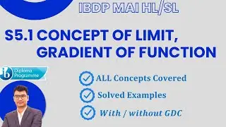 IB DP MAI HL SL 5 1 Concept of limit and introduction to gradient