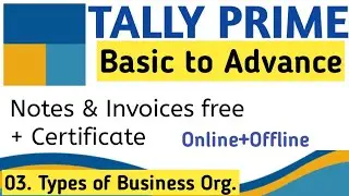 Types of Business Organizations. Service, Trading and Manufacturing org complete with notes