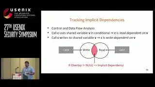 USENIX Security '18 - MoonShine: Optimizing OS Fuzzer Seed Selection with Trace Distillation