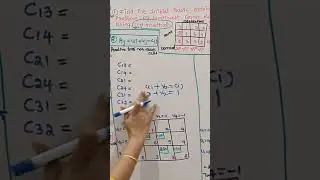 UV Method in Transportation Problem    UV MODI Method in Tel 013