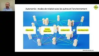 Renforcer la proactivité et l'autonomie dans les équipes
