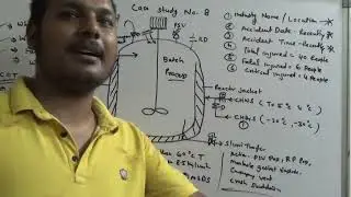Case study Of  Blast in*** Chemical Plant (May 2022)