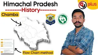History of Chamba || Himachal GK - Gradeup Study Plus (Demo Class)