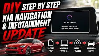 Kia Navigation Update - Step by Step instructions