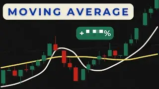 Can This Simple Moving Average Trading Strategy Beat The Market? (Backtested!)